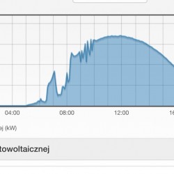 BADEF114-1228-4D01-885A-FD2912228A66